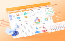 正貓-大數(shù)據(jù)